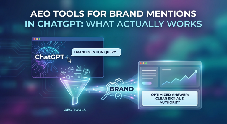 AEO Tools for Brand Mentions in ChatGPT: What Actually Works