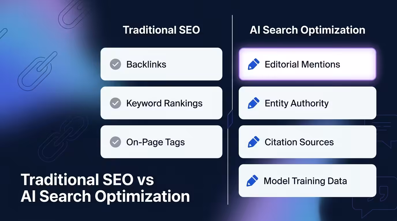 Split illustration comparing traditional SEO signals with AI search optimization signals