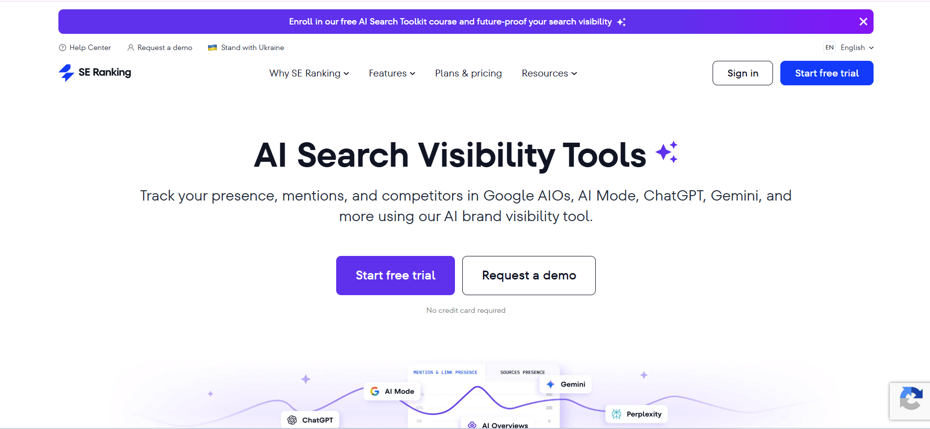 SE Ranking AI Visibility Tracker