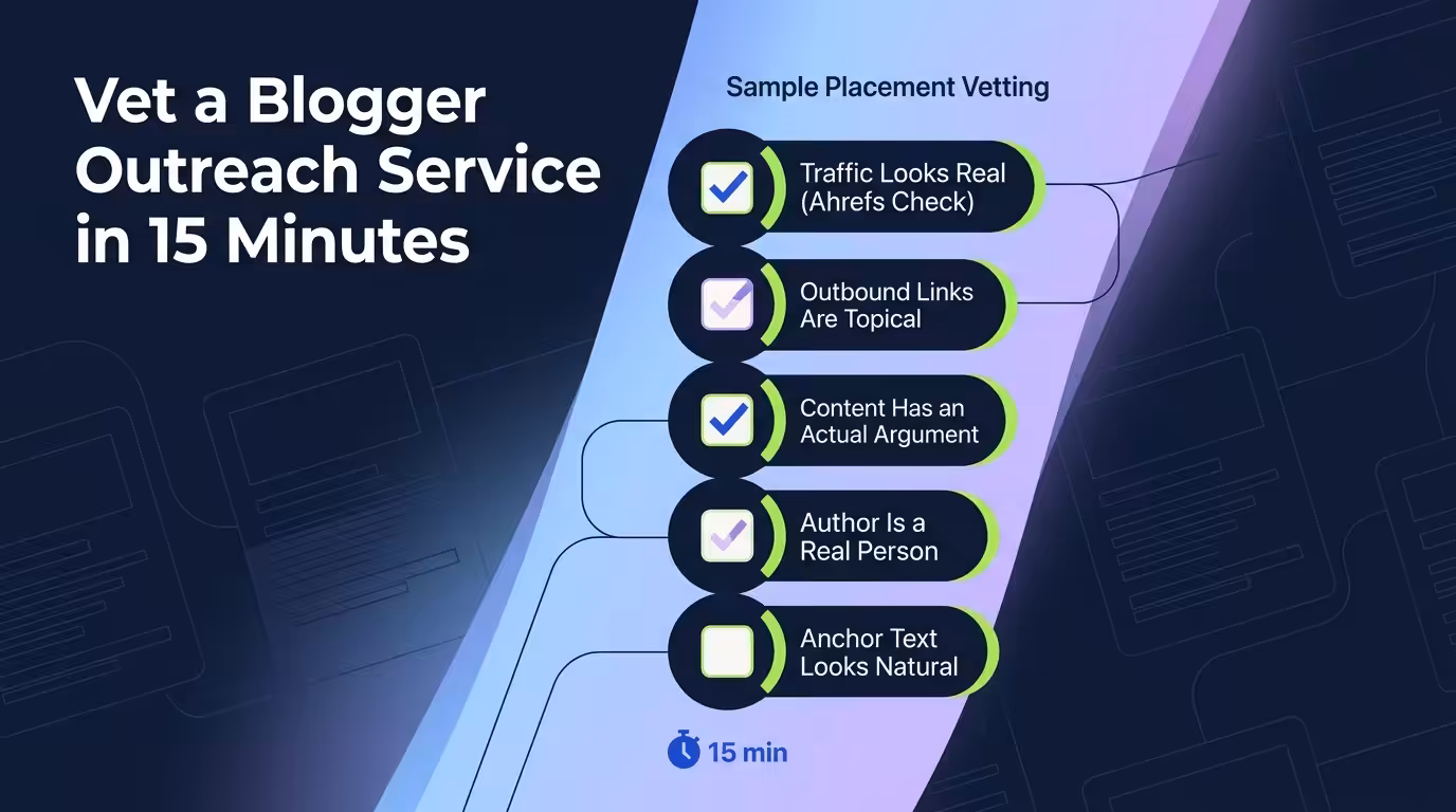 Editorial illustration of a five-item checklist for vetting sample placements from a blogger outreach service
