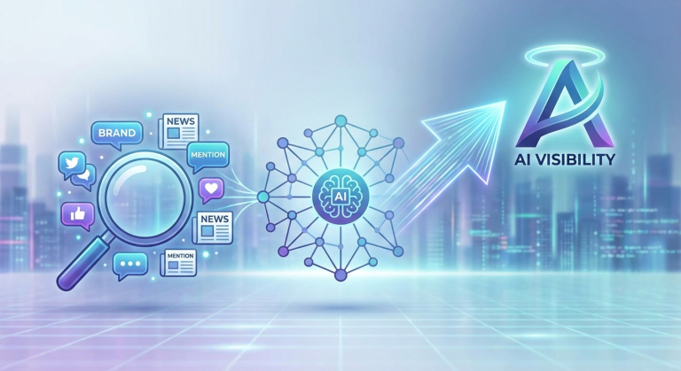 Brand Mentions Monitoring That Builds AI Visibility