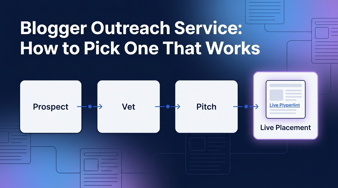 Editorial illustration of a four-step blogger outreach flow from prospect to live placement