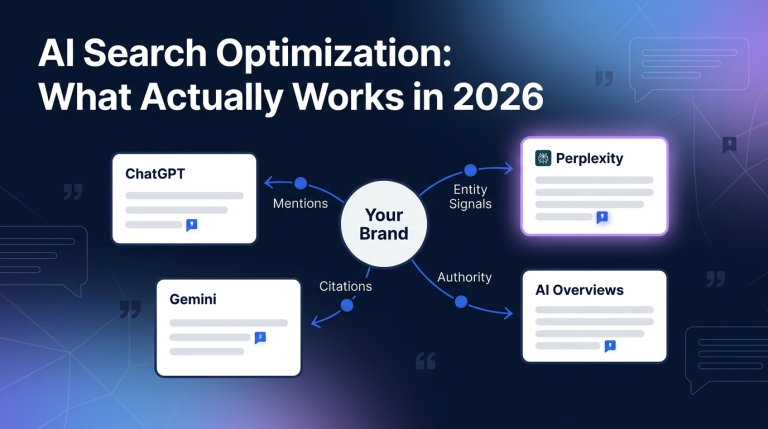 Editorial illustration showing a brand node connected by cobalt arrows to ChatGPT, Perplexity, Gemini, and AI Overviews