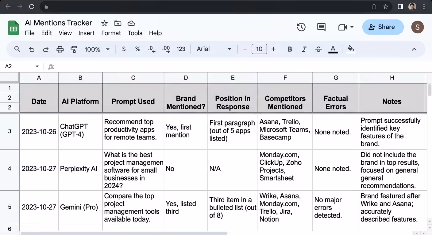 google sheets ai tracker