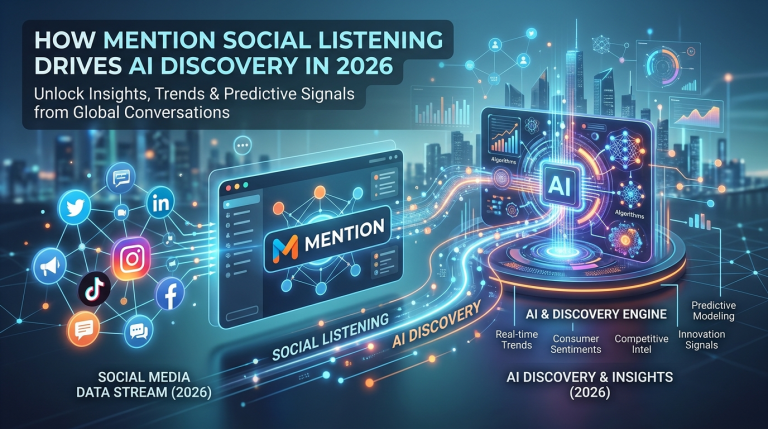 How Mention Social Listening Drives AI Discovery in 2026