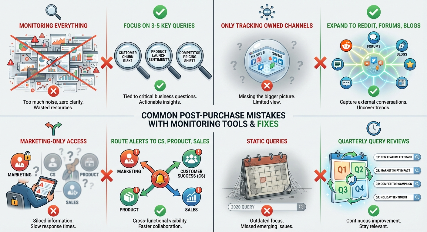 post purchase monitoring mistakes
