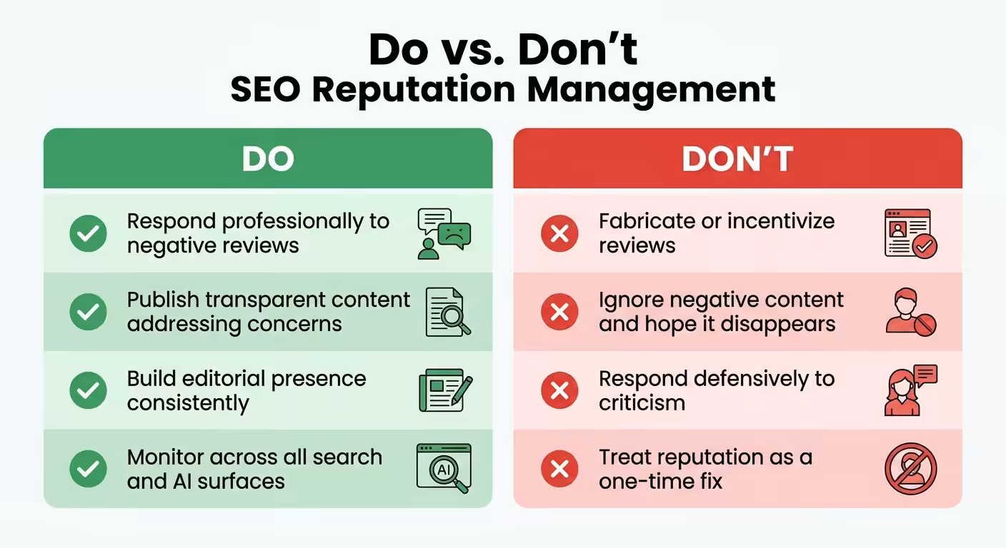 seo reputation management comparison