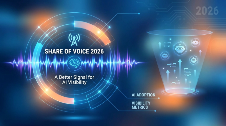 Share of Voice in 2026: A Better Signal for AI Visibility