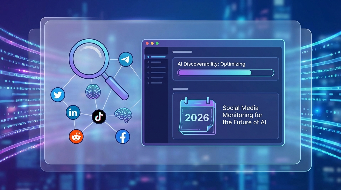 Social Media Monitoring Tool for AI Discoverability in 2026