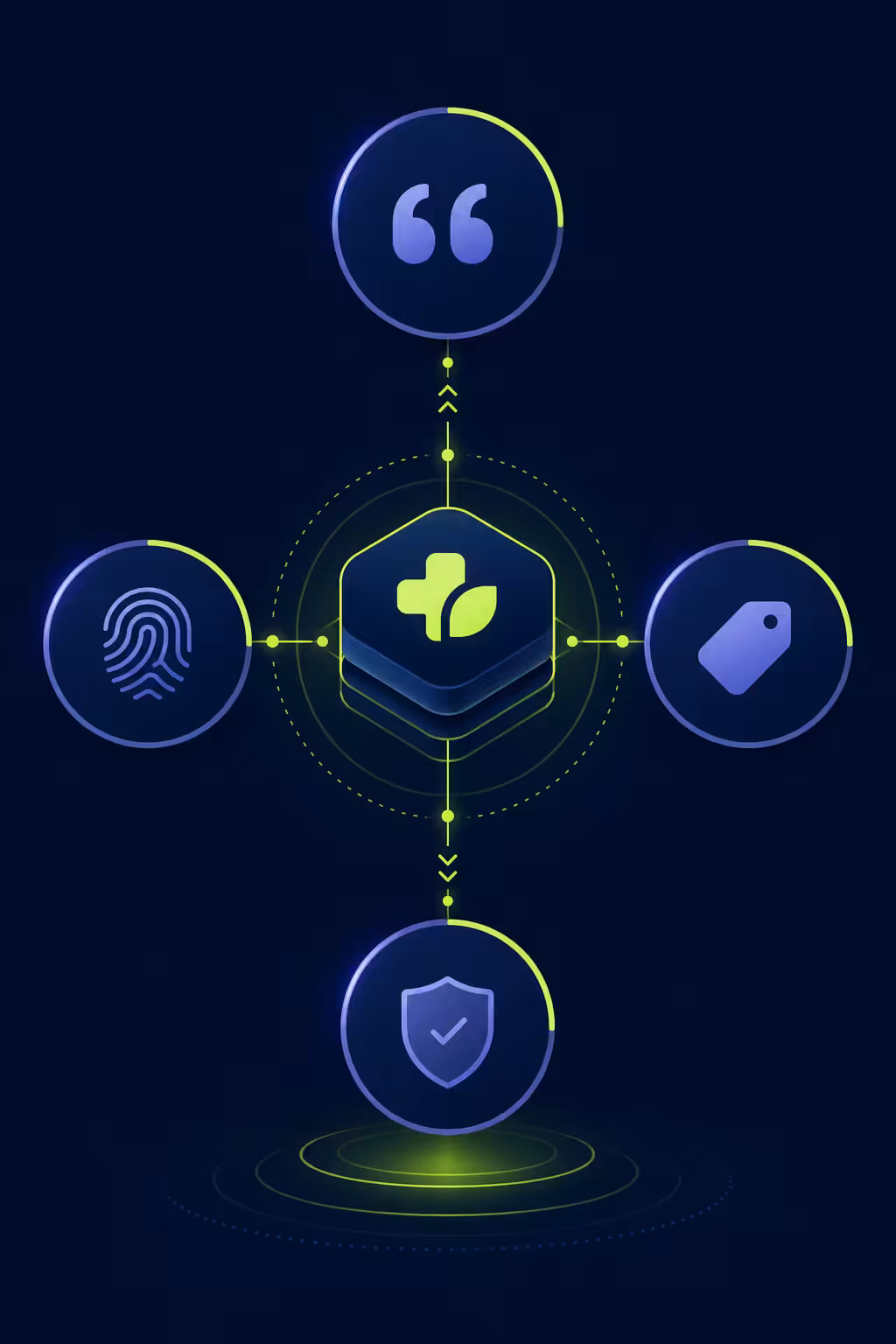 AI citation pillars healthtech brands