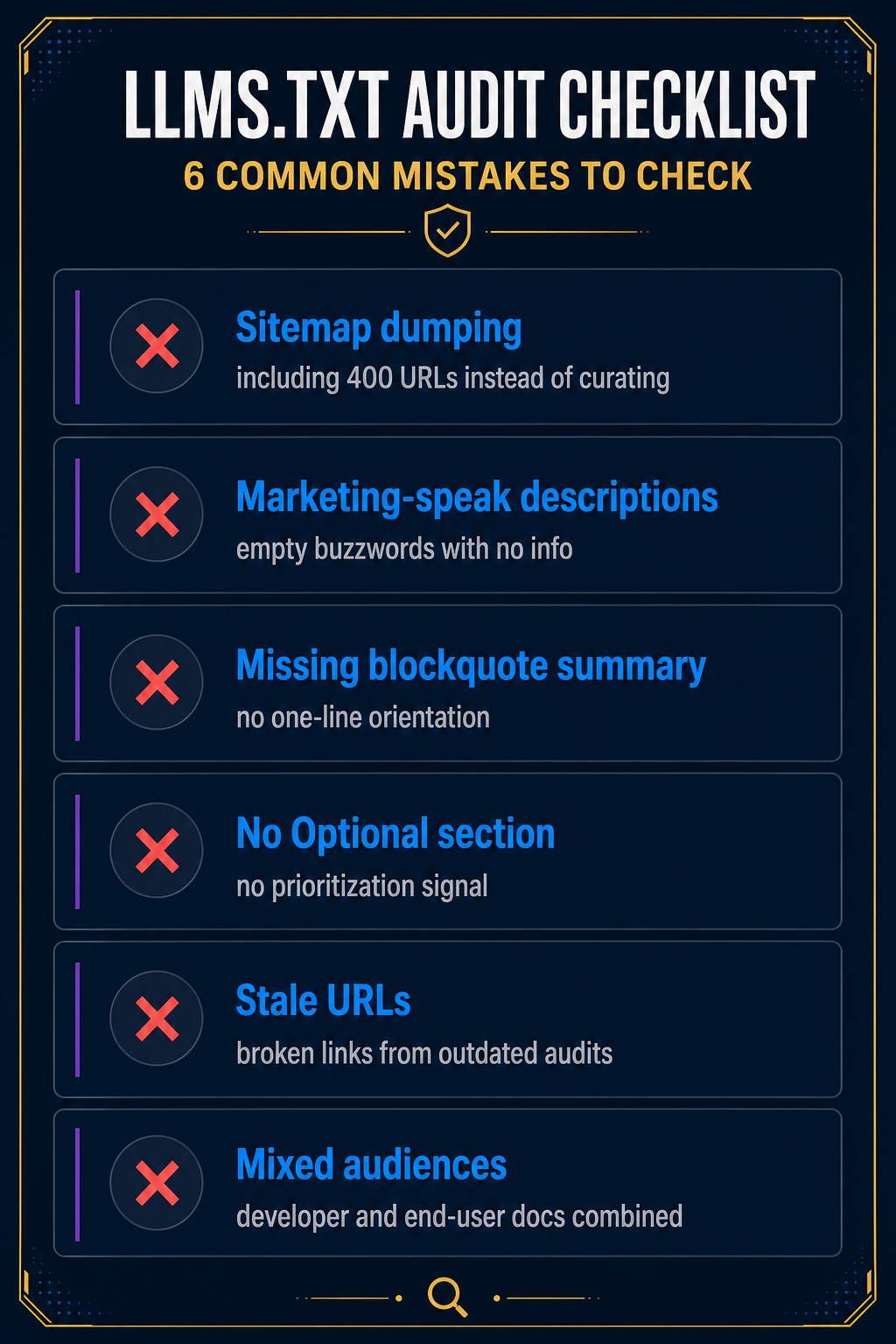 common-llms-txt-mistakes-audit-checklist