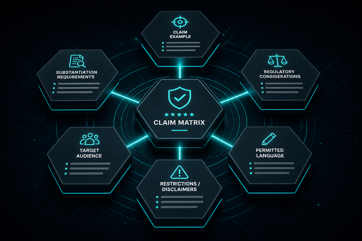 compliance-safe-claim-matrix-healthtech-template