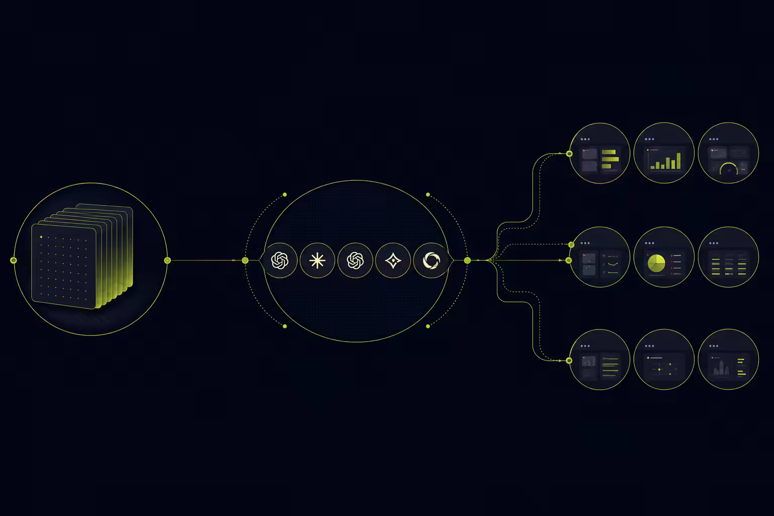 GEO tool testing methodology prompt coverage