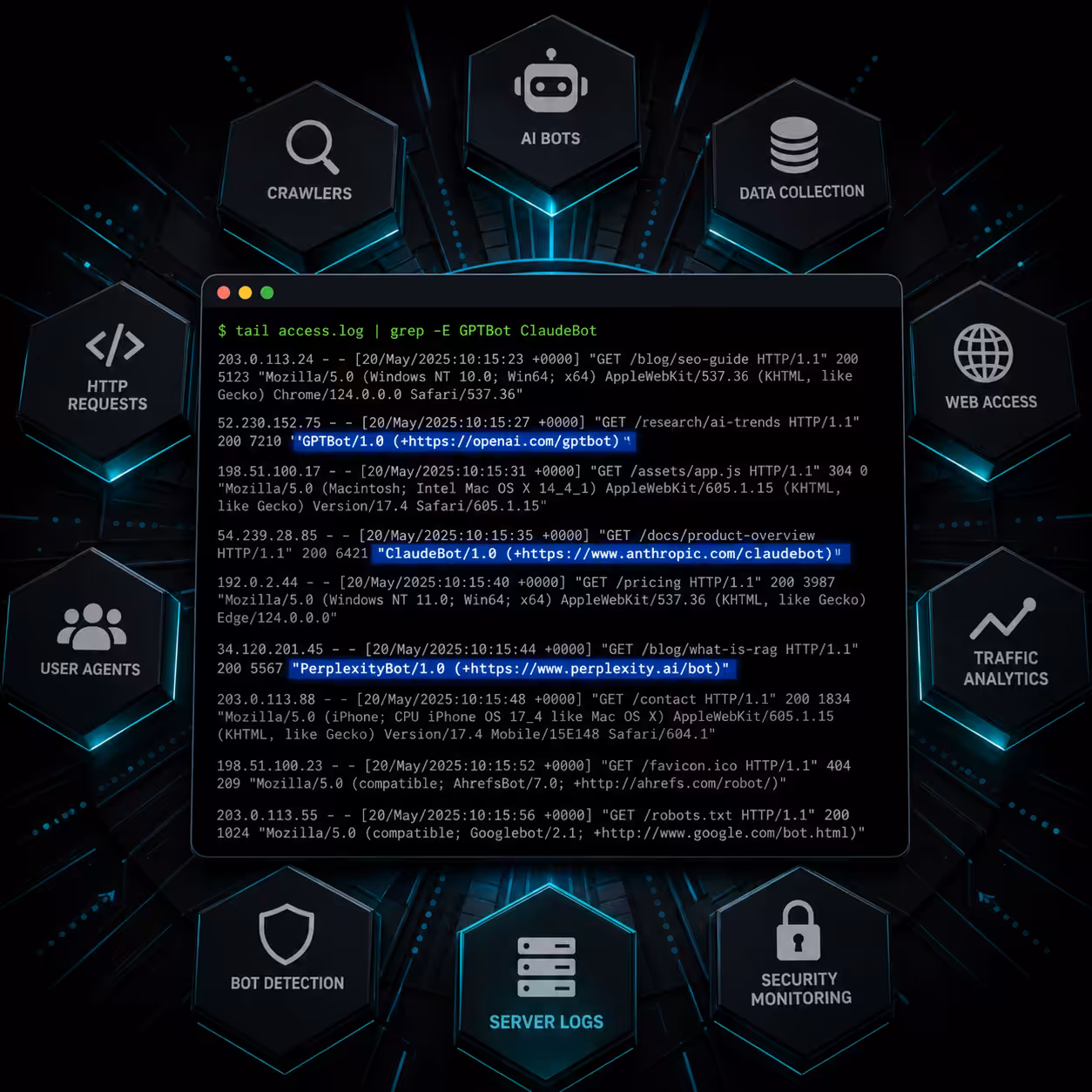 Server access log AI bot grep terminal
