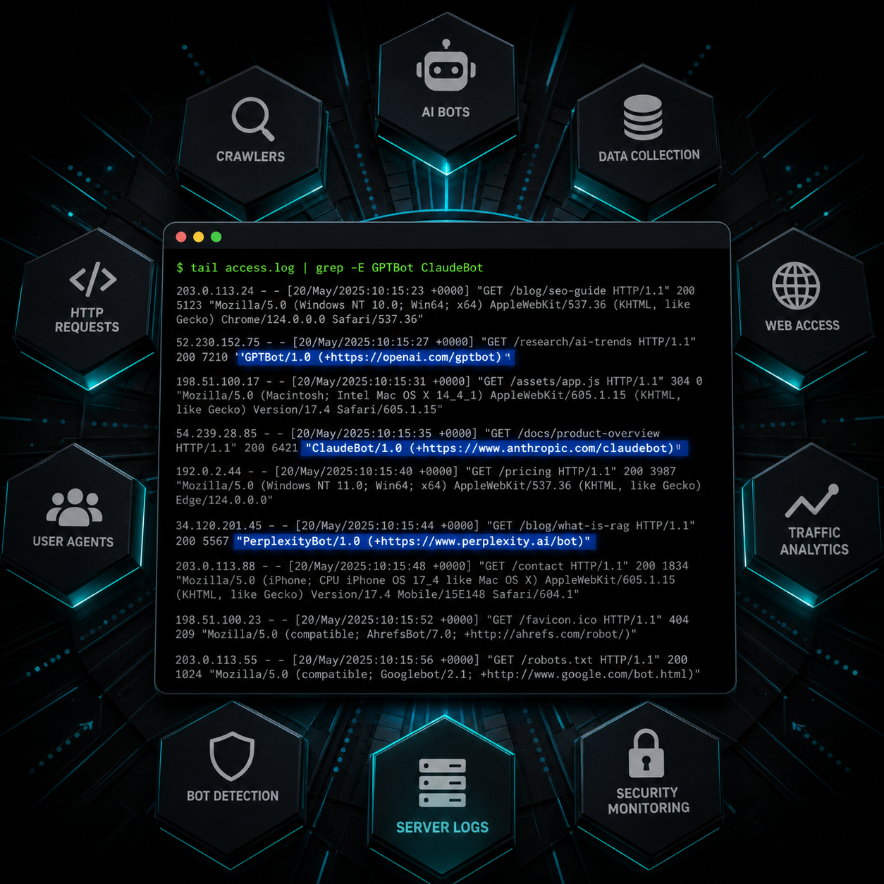 server-access-log-ai-bot-grep-terminal