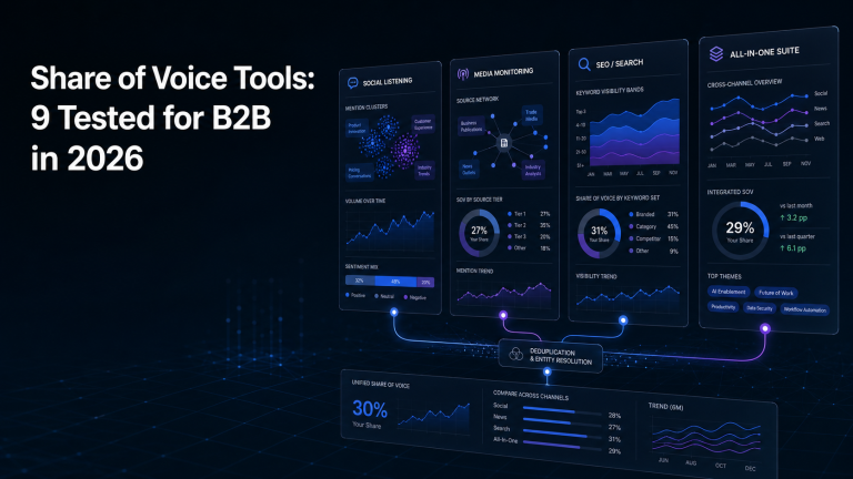 share-of-voice-tools-category-matrix