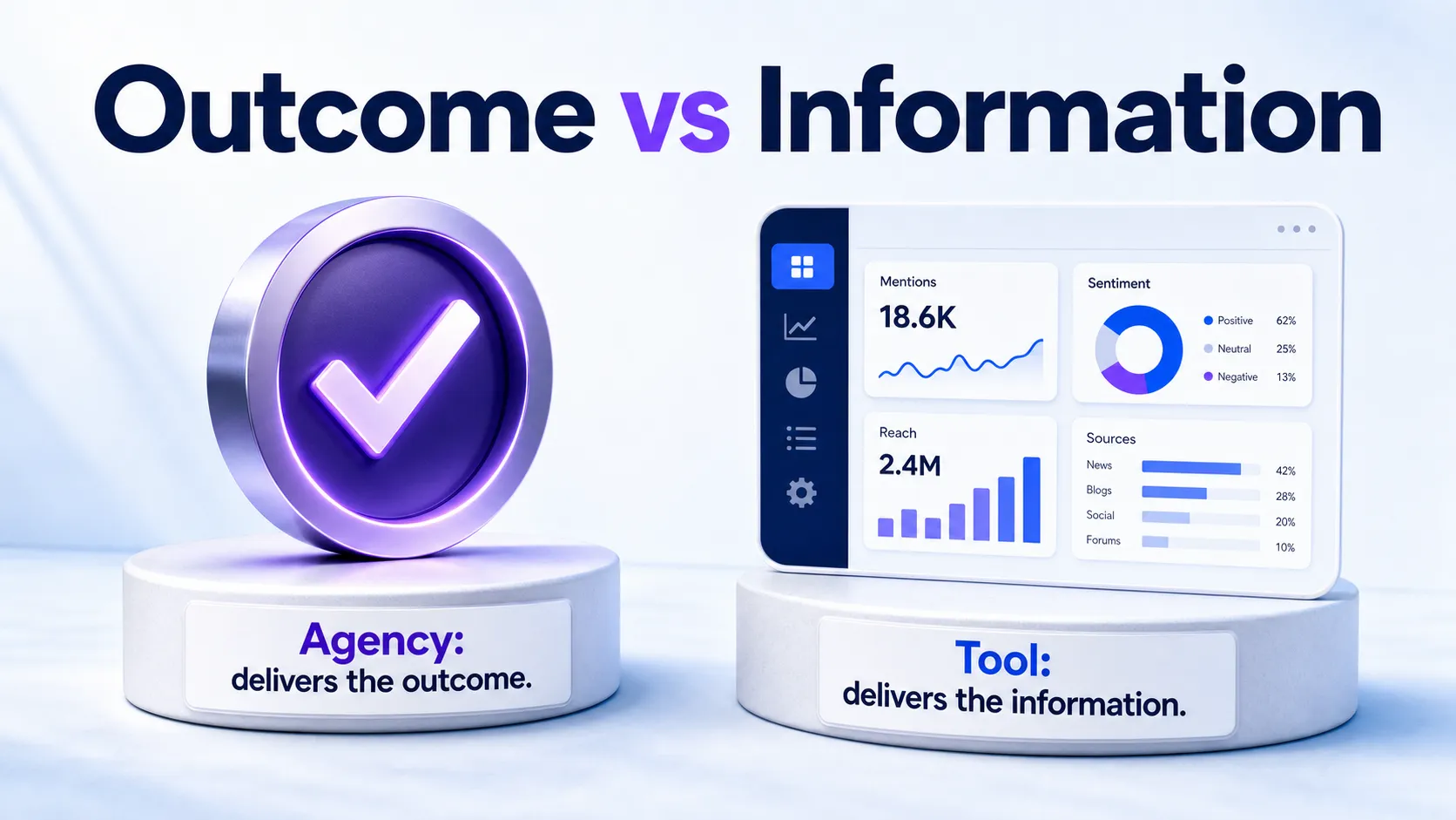 agency delivers an outcome while a tool delivers information