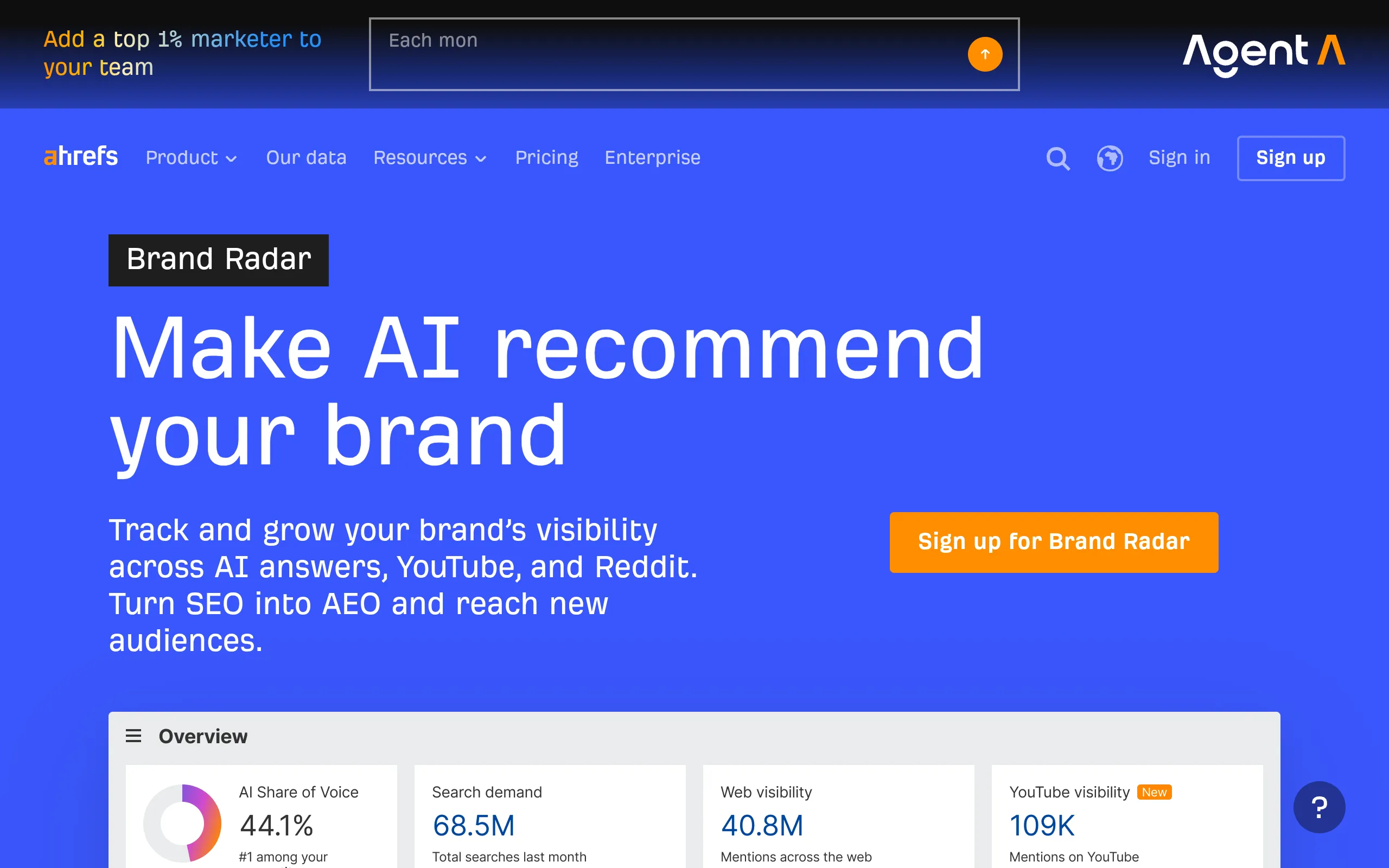 Ahrefs brand radar AI brand mention authority signals