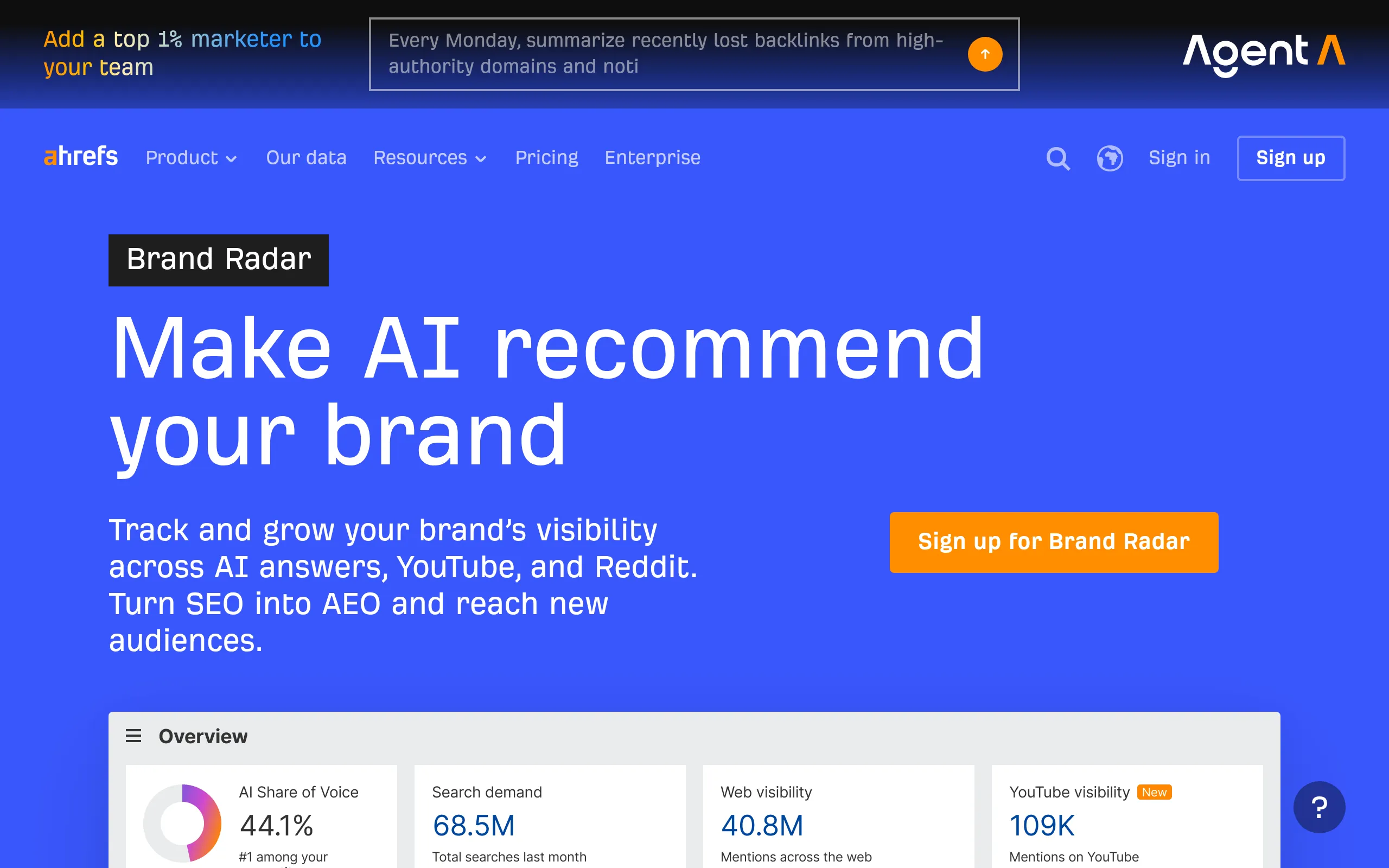 ahrefs-brand-radar-tracking-brand-mentions-in-chatgpt