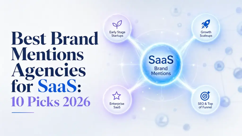 SaaS brand mention agency fit tiers by stage and goal