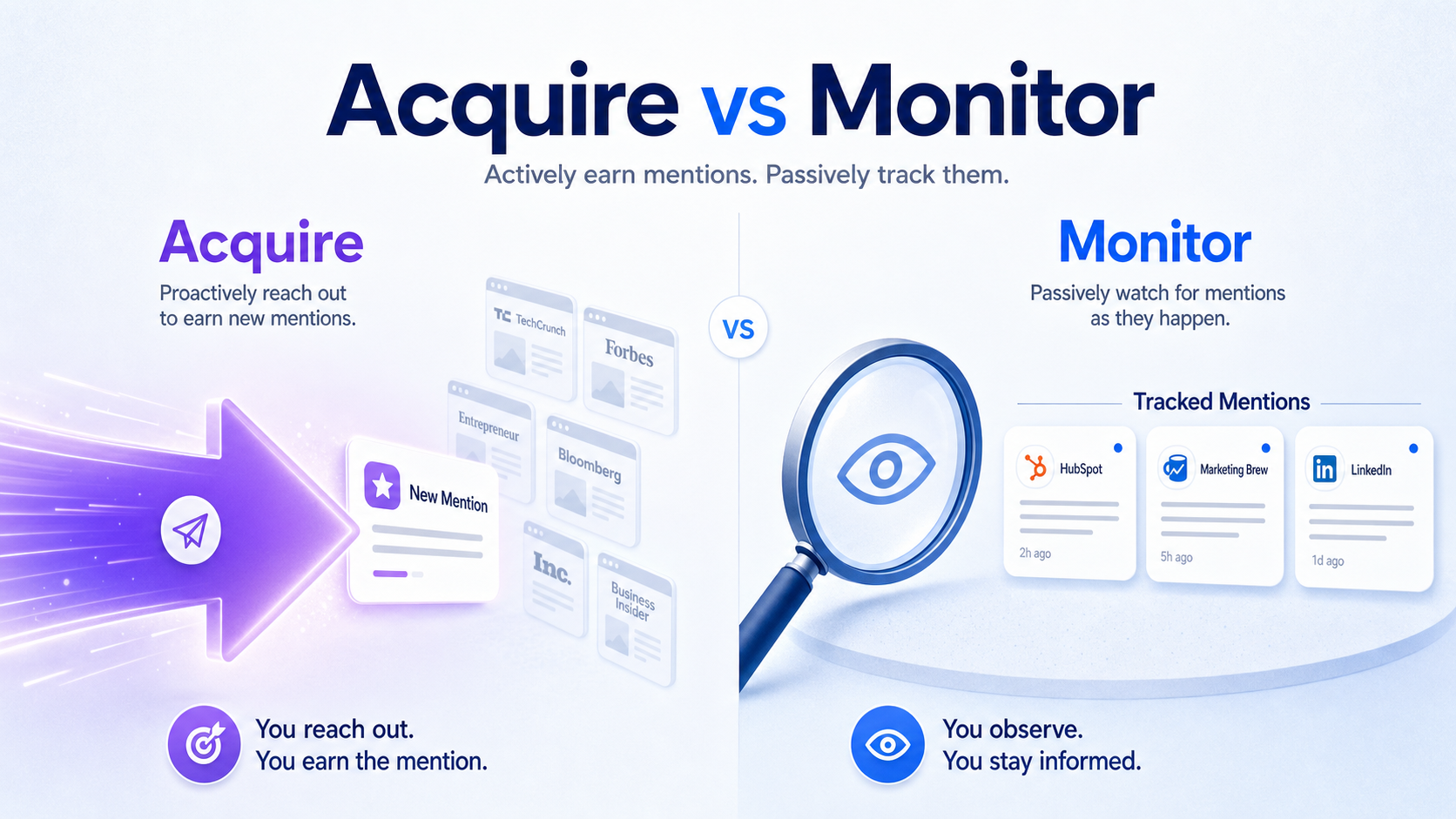 brand-mention-acquisition-versus-monitoring-contrast