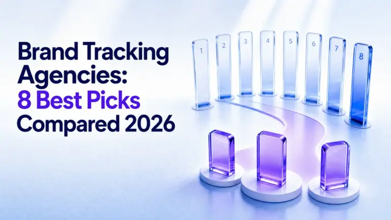 Eight brand tracking agencies arranged around central measurement dial