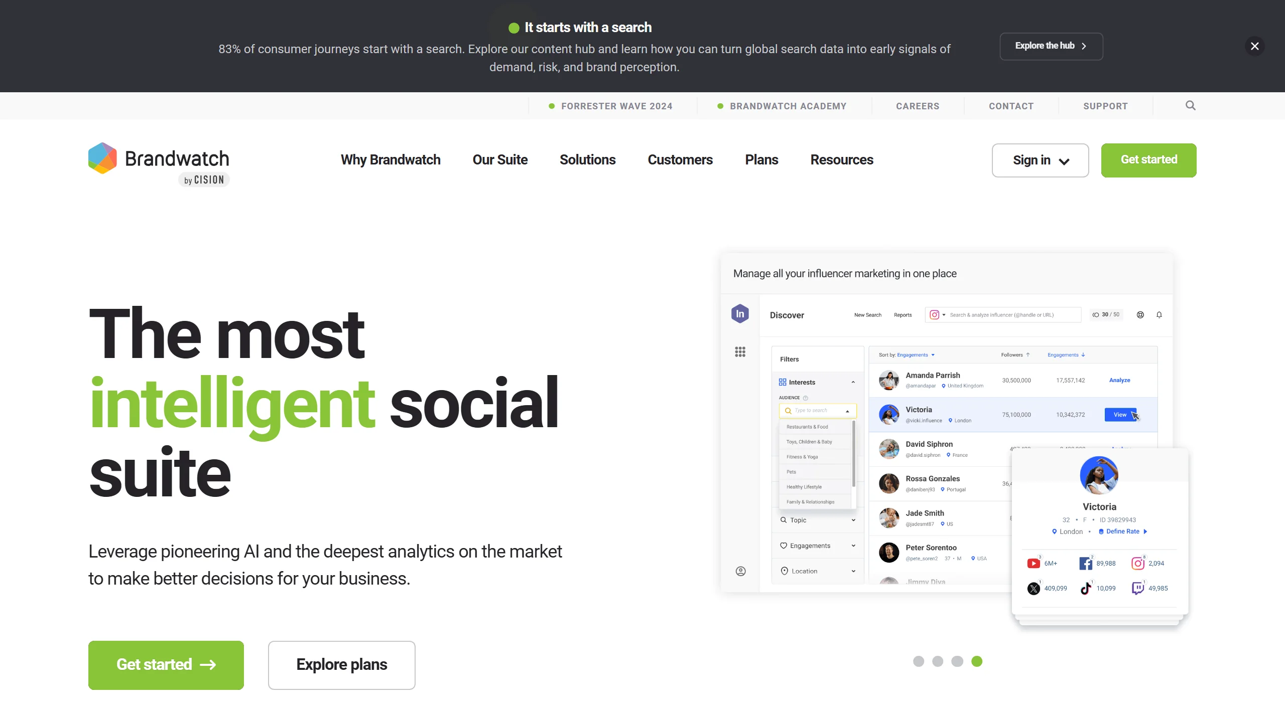 brandwatch-social-listening-and-analytics-dashboard