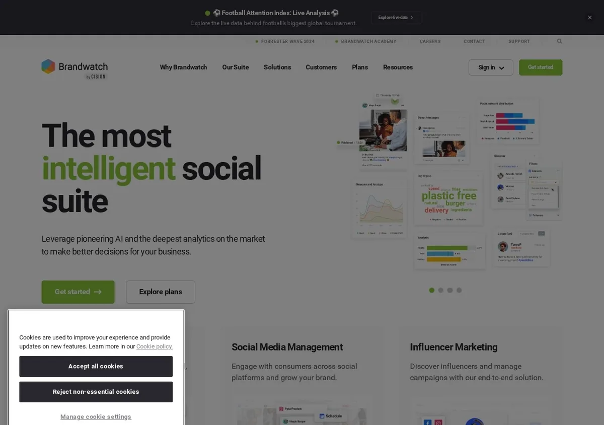 Brandwatch enterprise social listening platform
