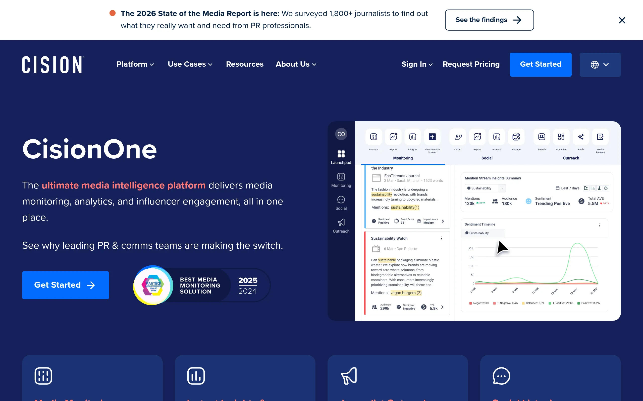 cisionone-journalist-outreach-and-coverage-tracking-dashboard