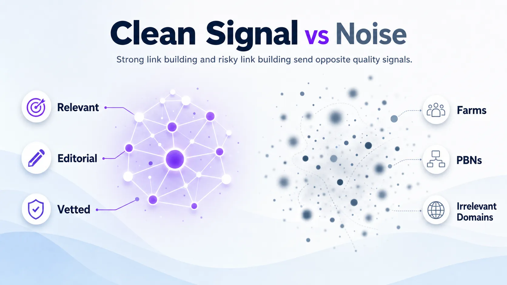 clean-vetted-link-cluster-versus-scattered-spammy-link-noise
