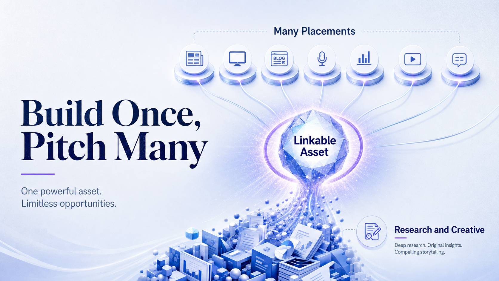 digital-pr-asset-reused-across-multiple-placements