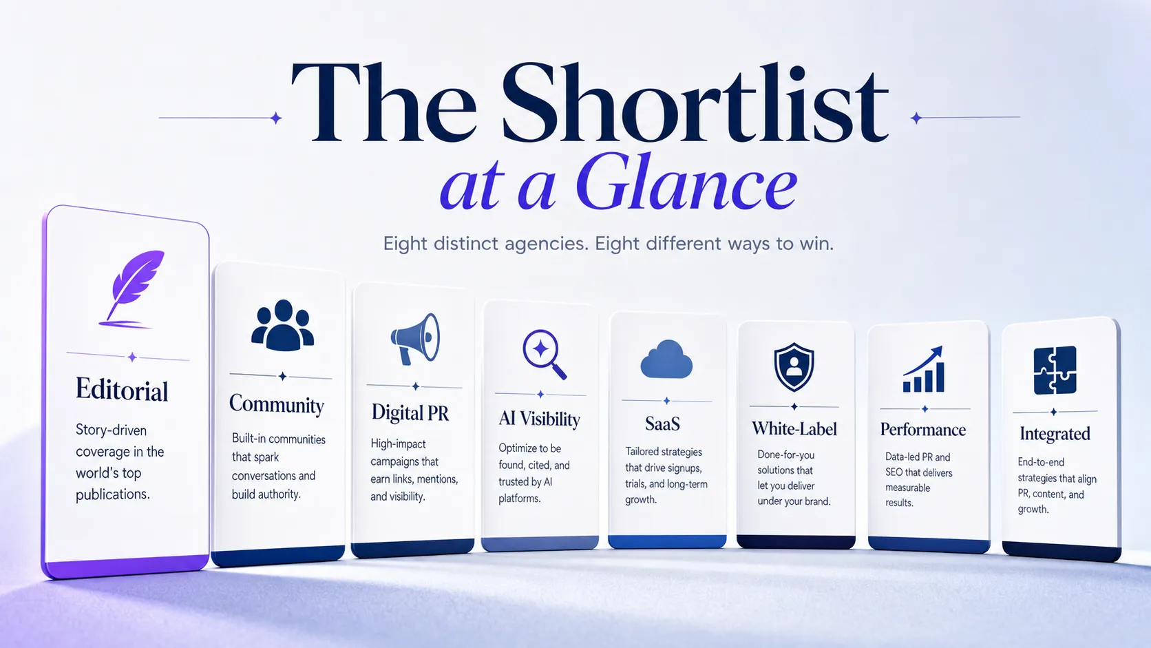 eight-boutique-link-building-agencies-shortlist-card-row