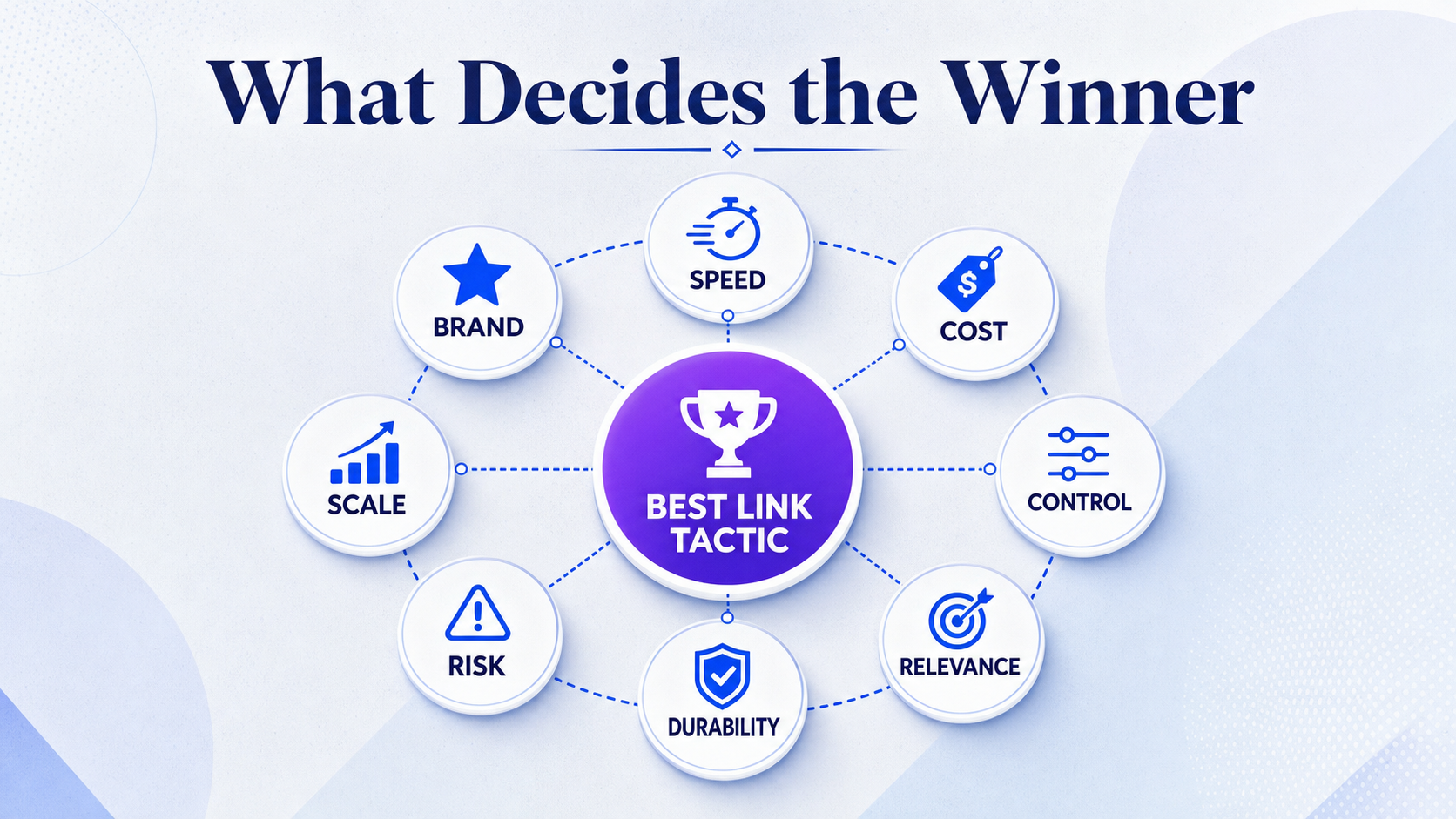 eight-criteria-decision-matrix-for-link-building-tactics