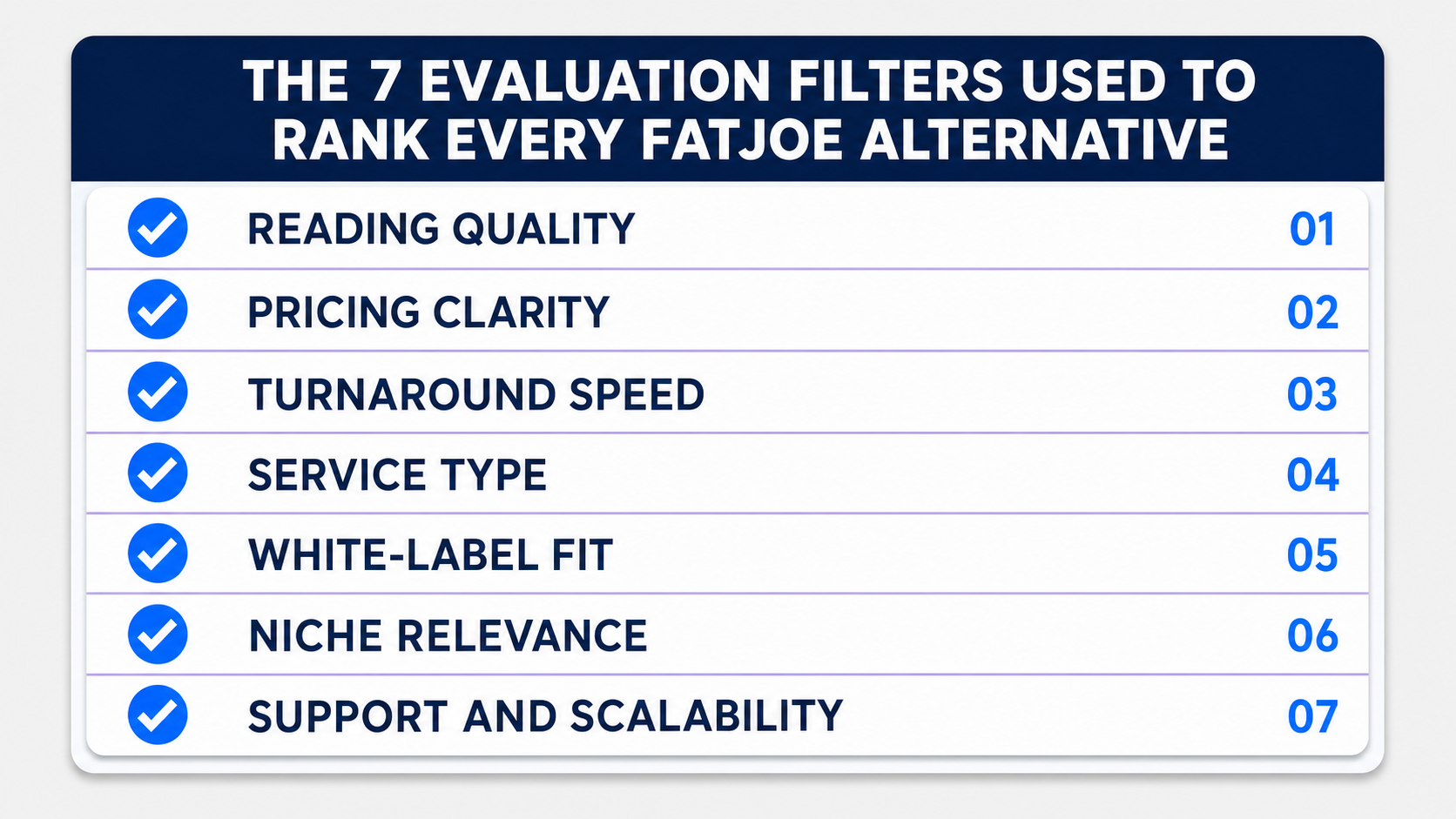 fatjoe-alternatives-evaluation-criteria-checklist