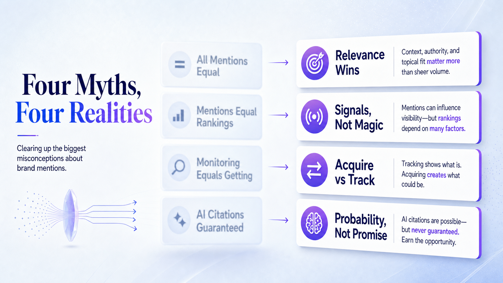 four-brand-mention-myths-versus-realities