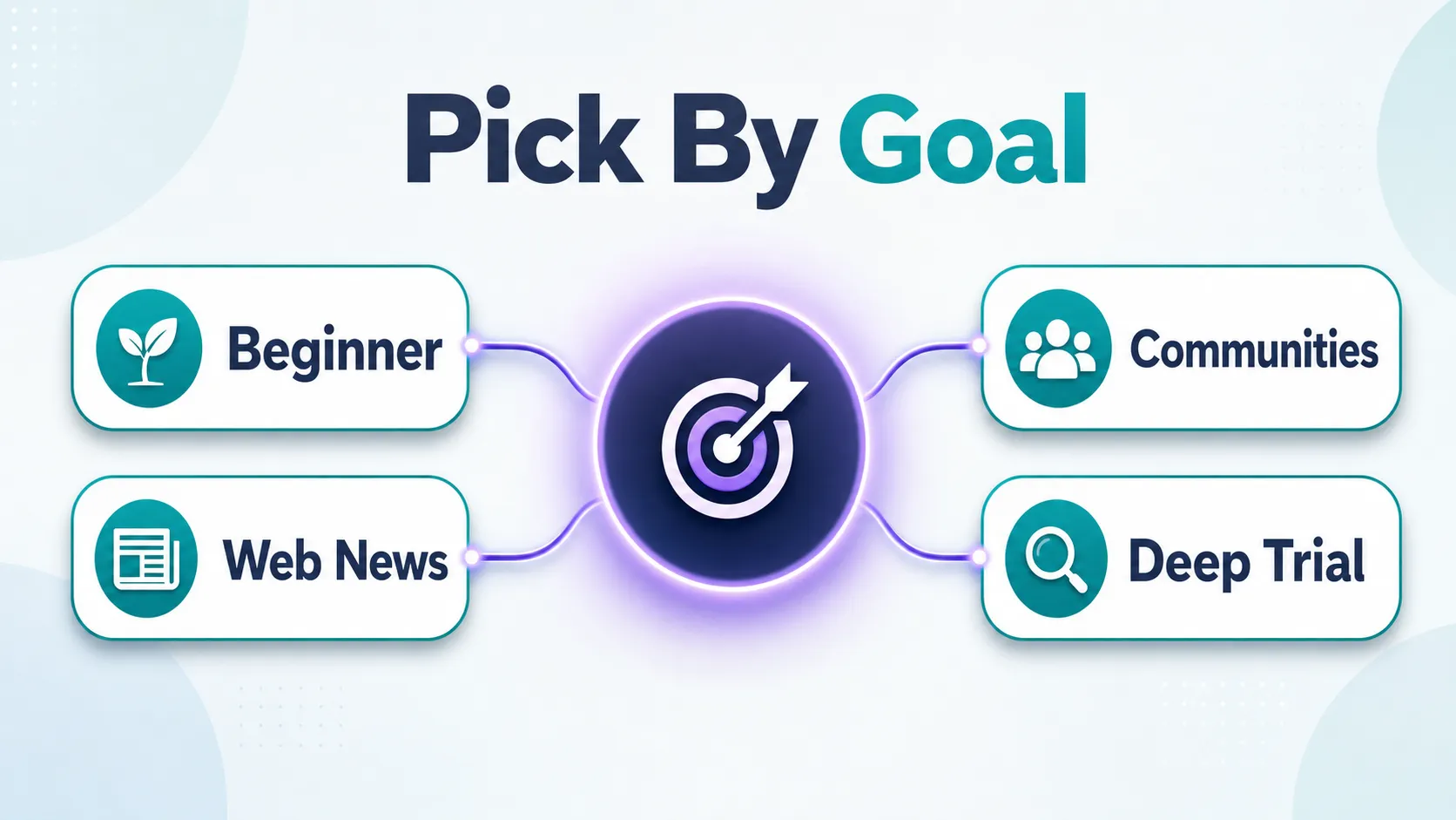 four-monitoring-goals-mapped-to-their-best-fit-free-tool