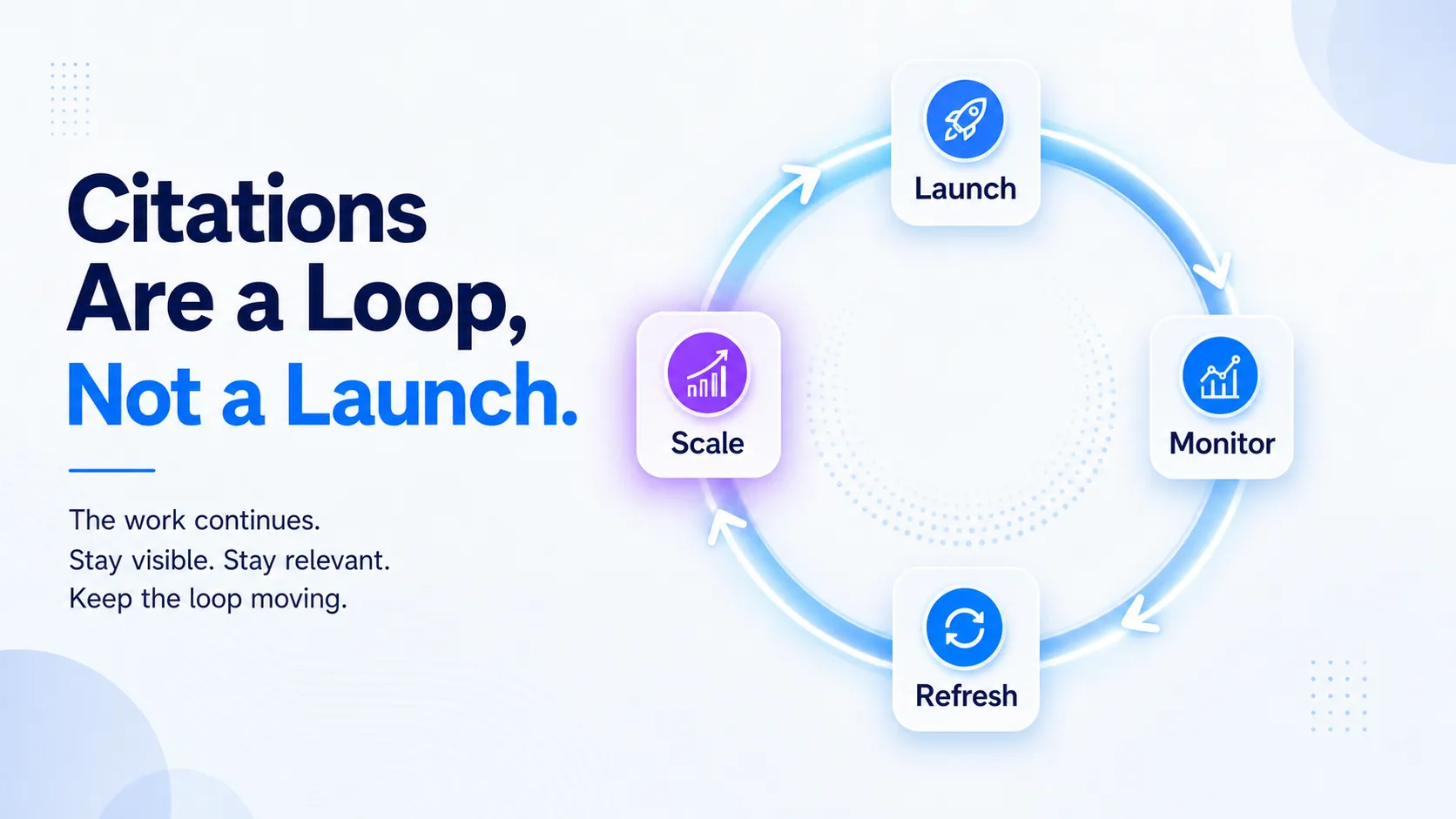 four-station-loop-launch-monitor-refresh-scale