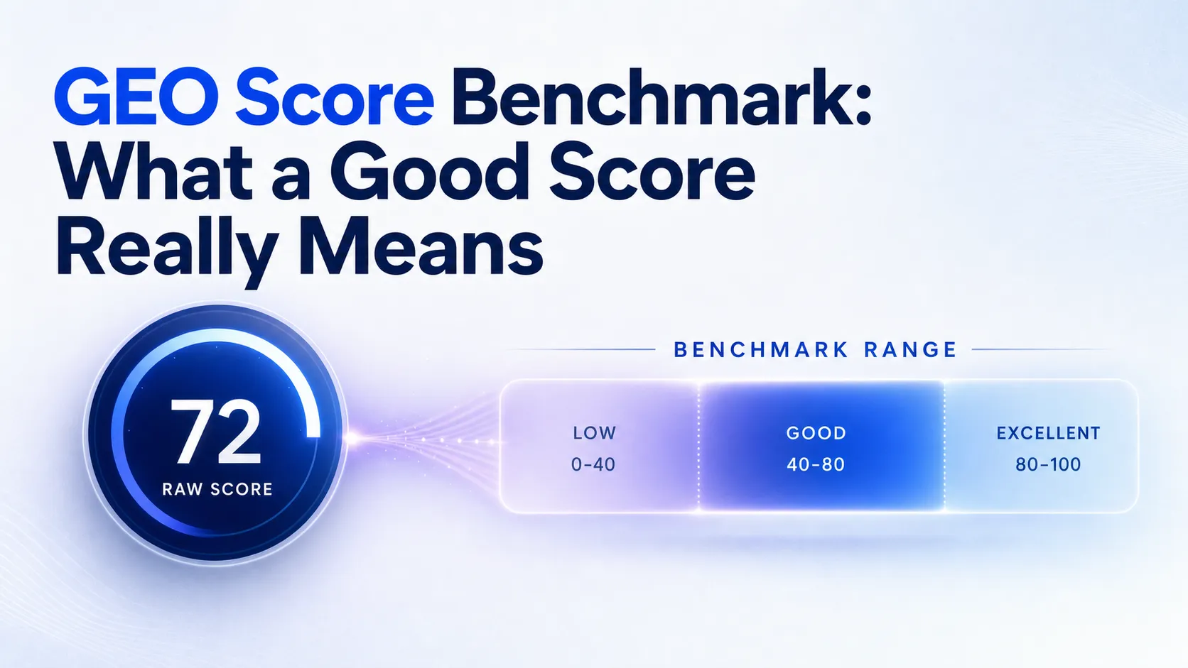 geo-score-reading-into-a-benchmark-range