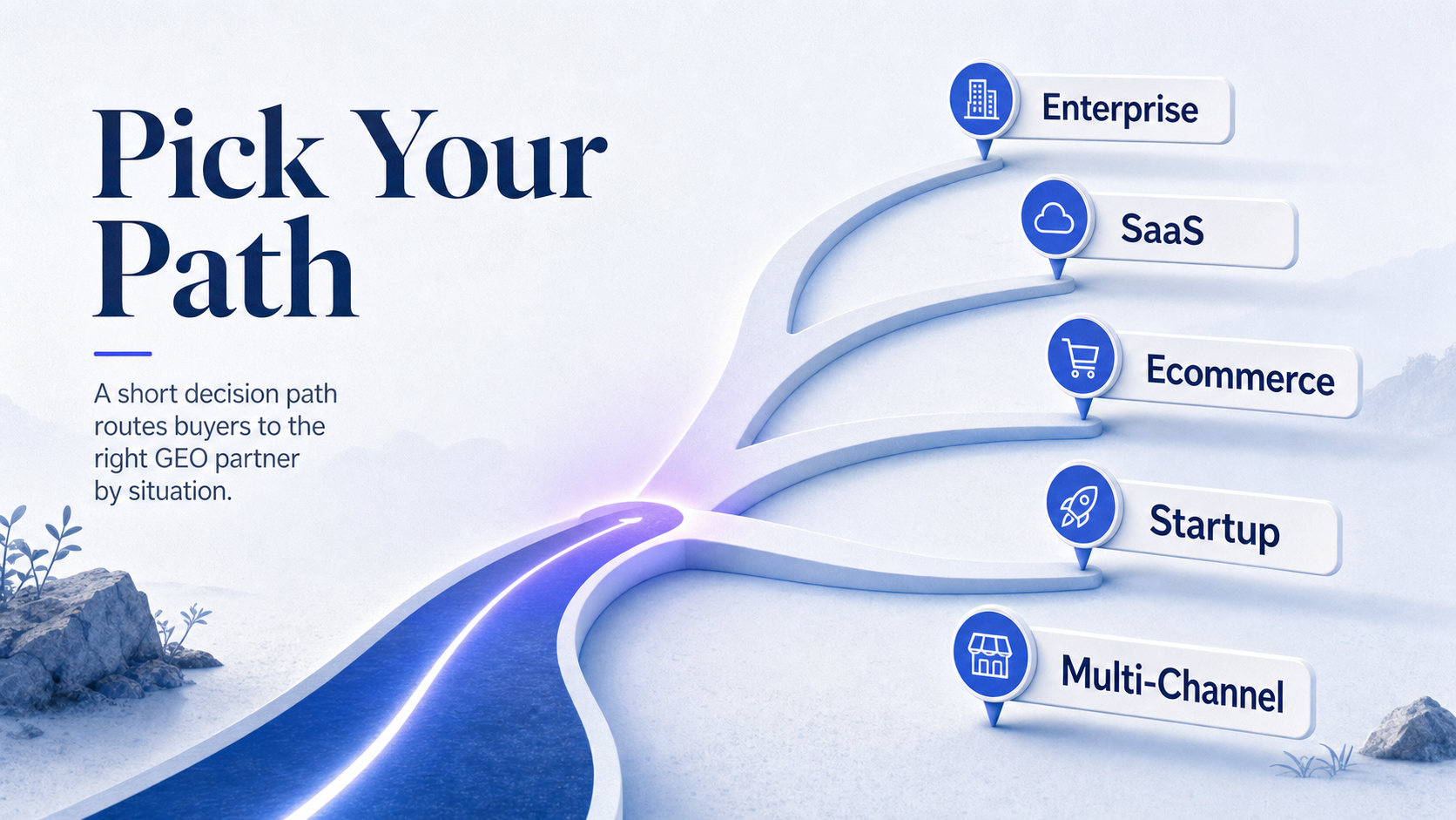 how-to-choose-geo-agency-decision-path-concept