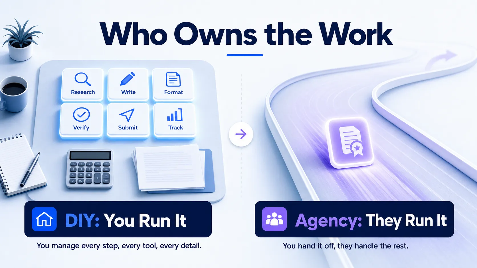in-house-tool-workspace-versus-agency-handoff-track
