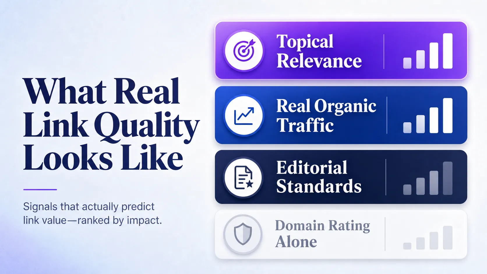 link-quality-scorecard-topical-relevance-organic-traffic-editorial-standards-above-domain-rating