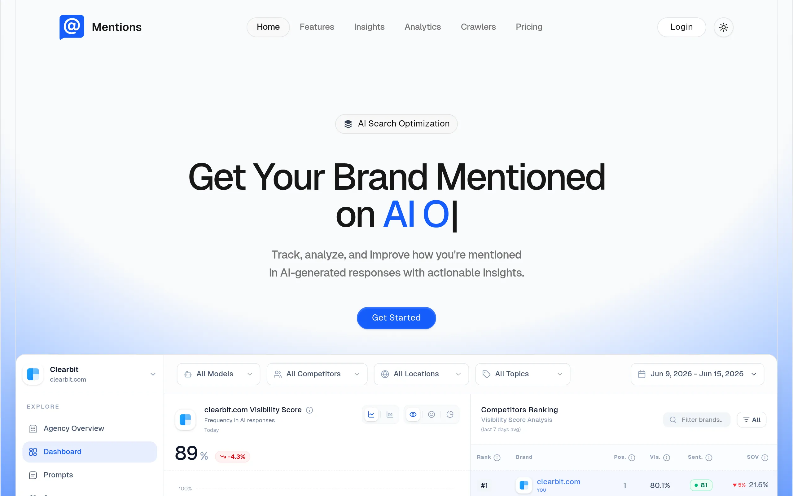 Mentions so multi model AI brand mention tracking