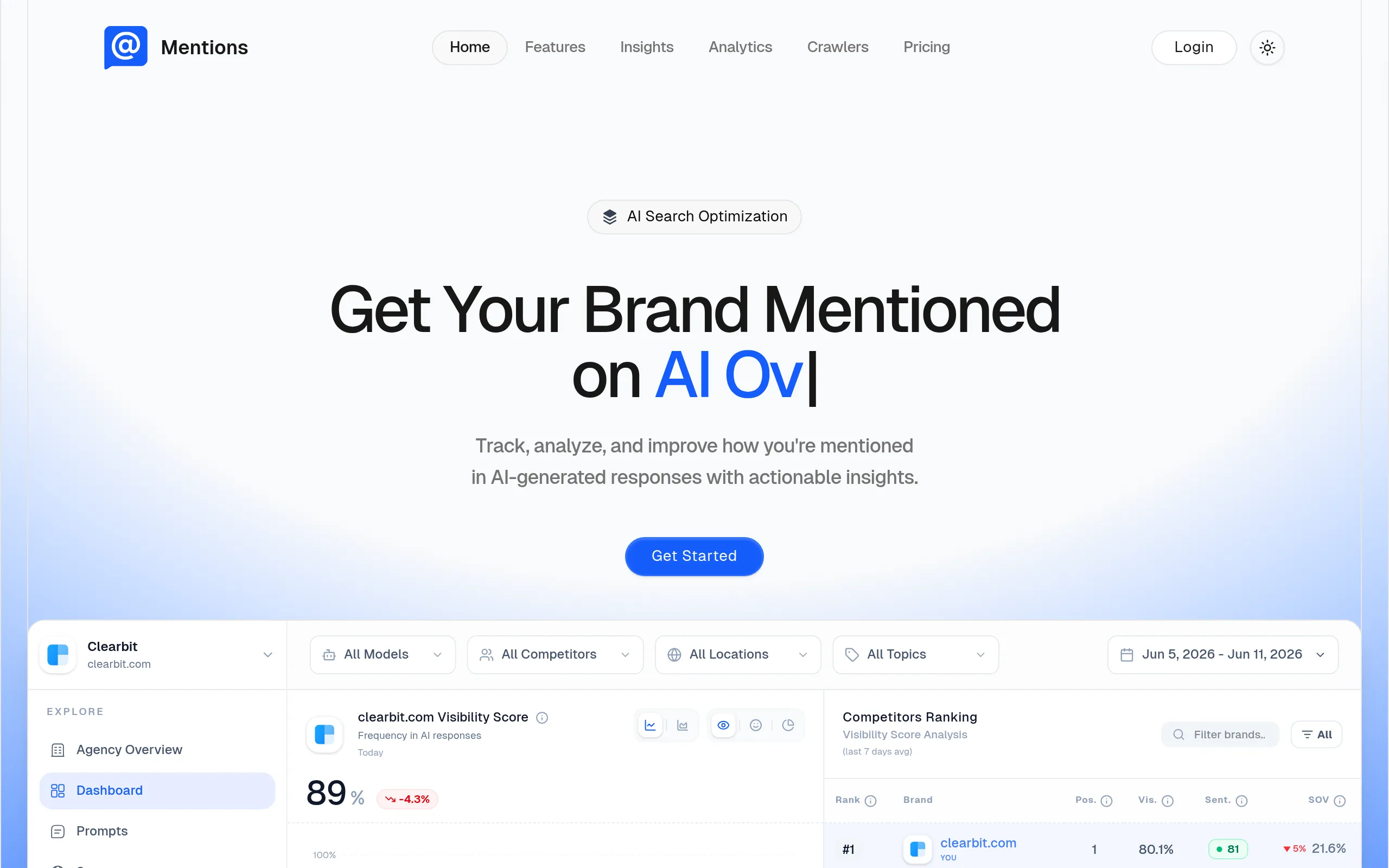 mentions-so-prompt-level-ai-brand-mention-tracker