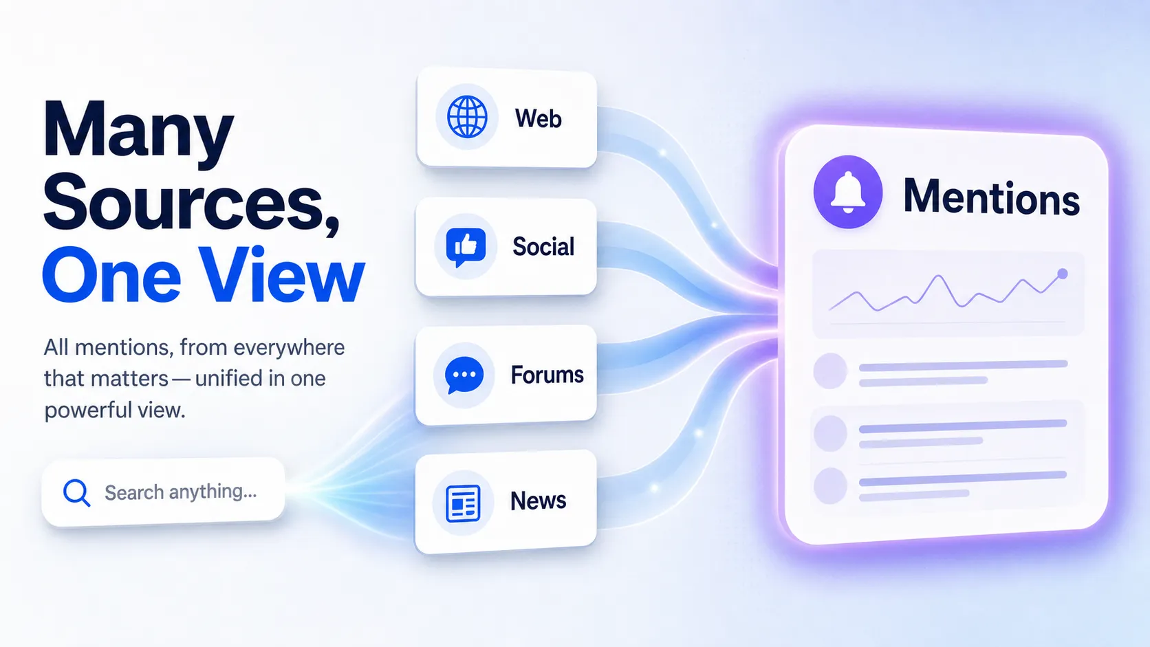 multiple-sources-flowing-into-one-mention-monitoring-view