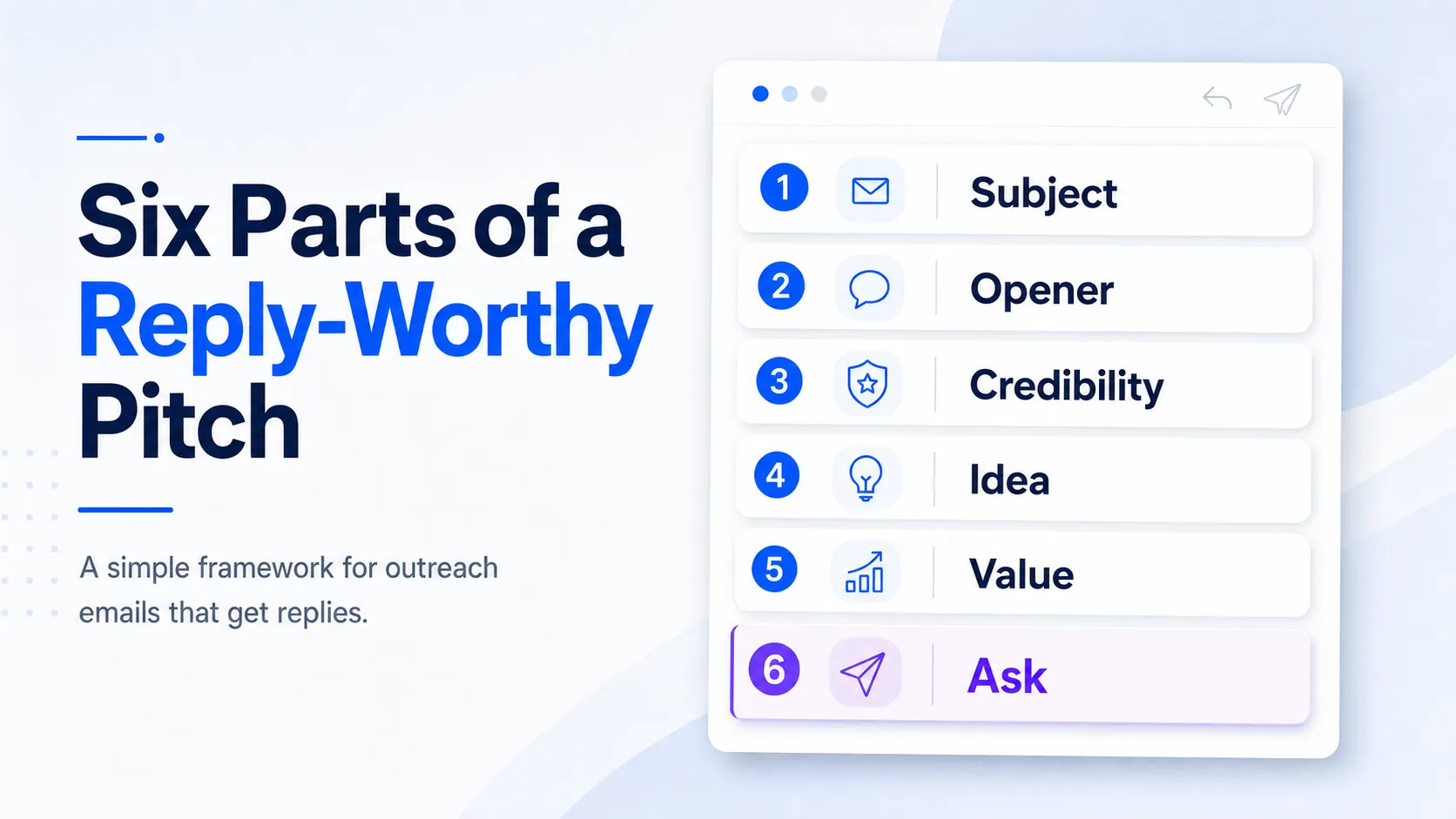 outreach-email-anatomy-six-parts-of-a-pitch