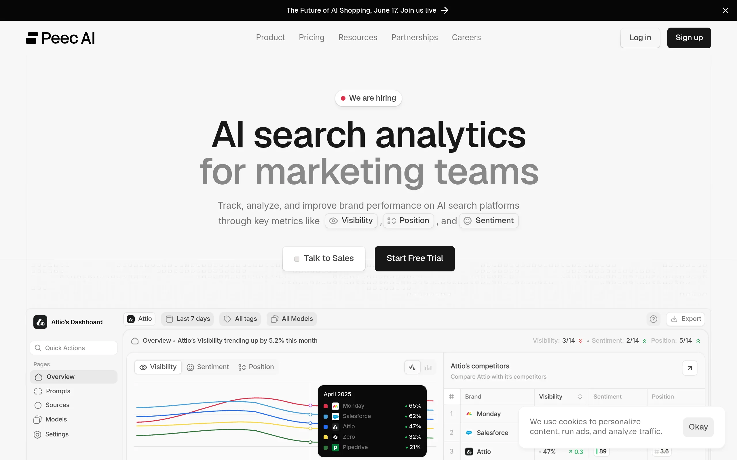 peec-ai-clean-multi-engine-visibility-dashboard