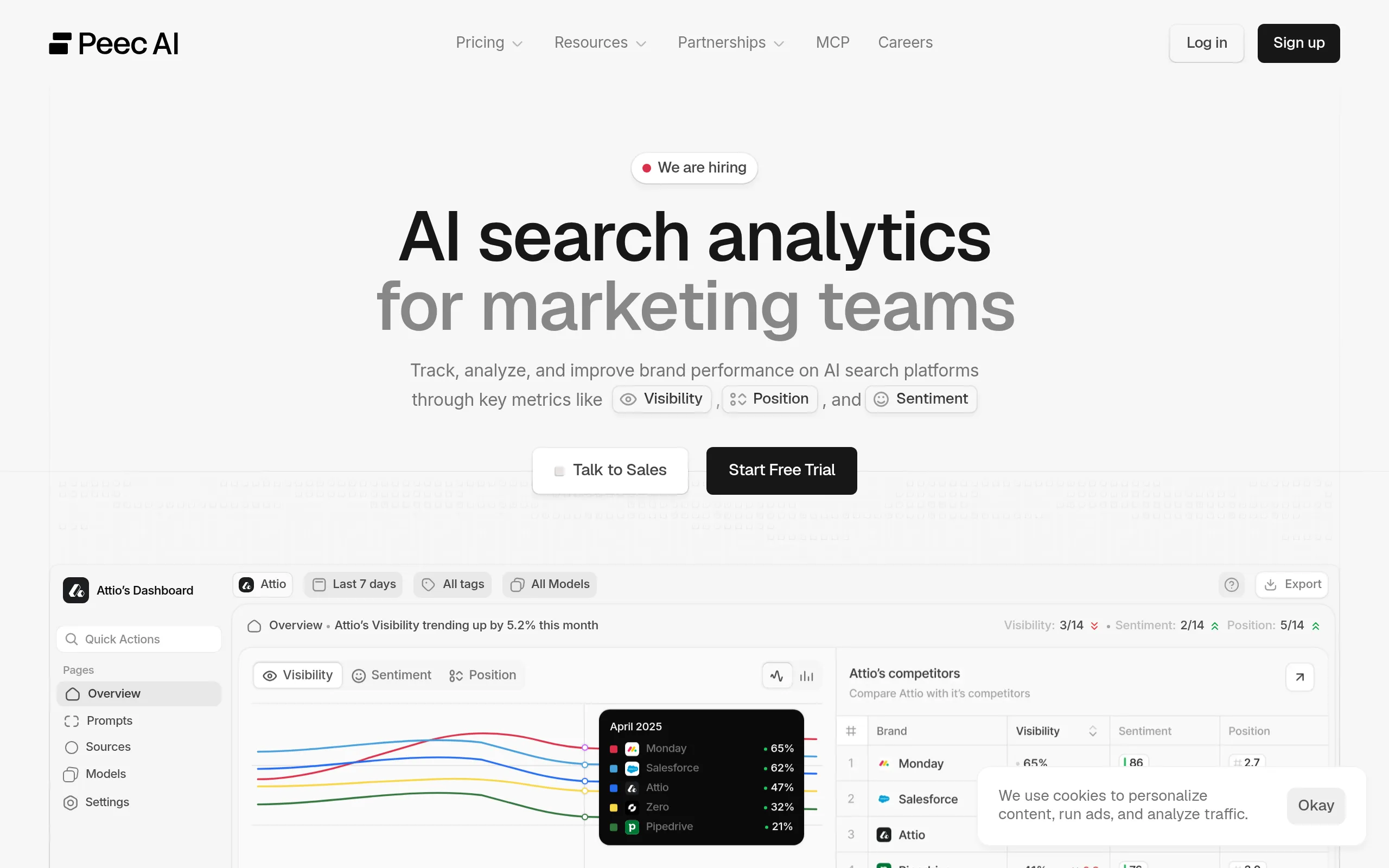 peec-ai-prompt-testing-for-chatgpt-brand-mentions