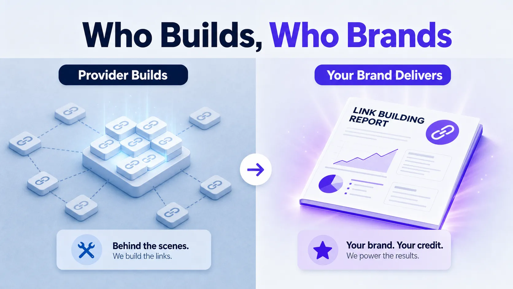 provider-builds-links-agency-delivers-under-its-brand