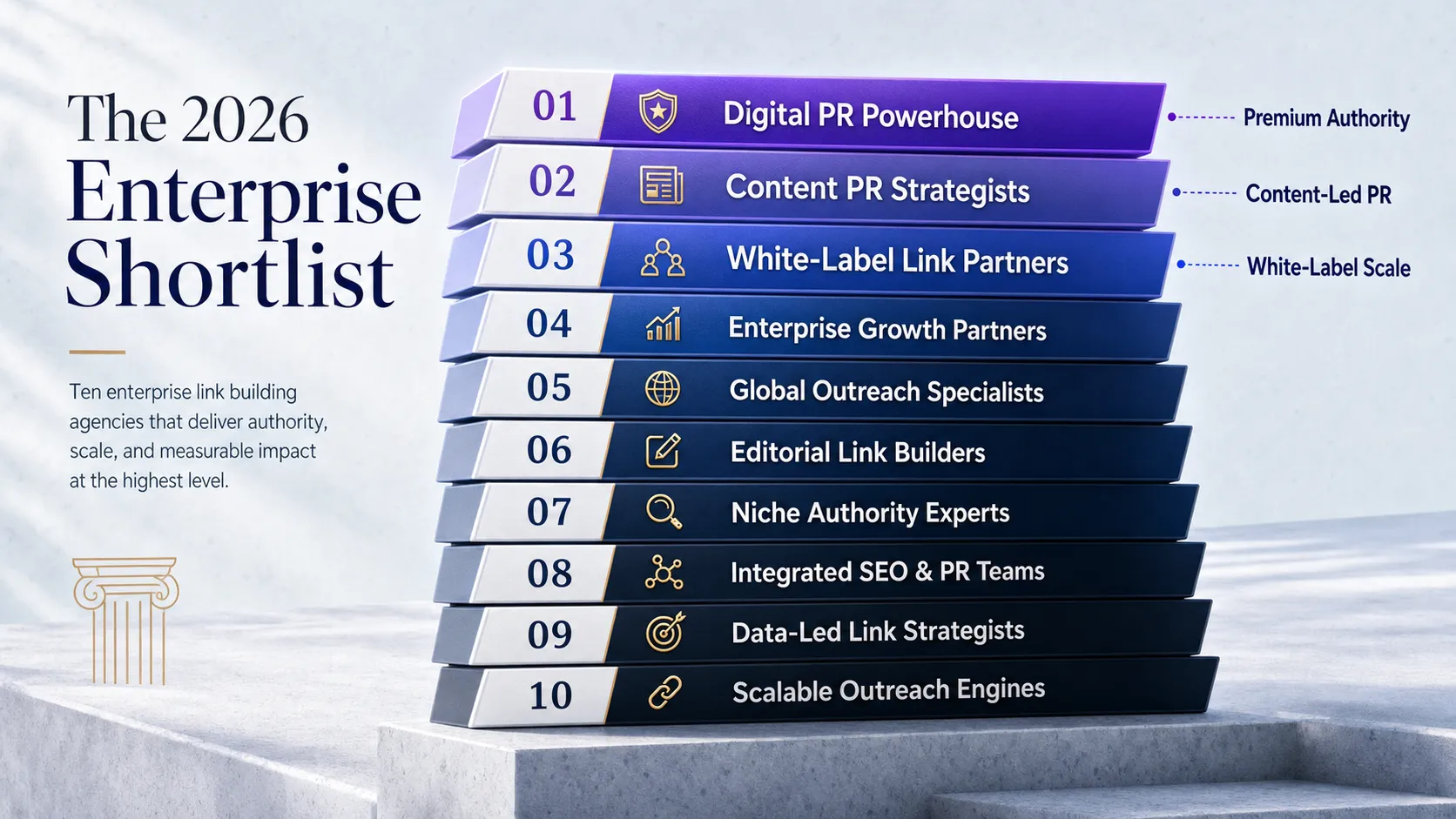 ranked-shortlist-of-enterprise-link-building-agencies