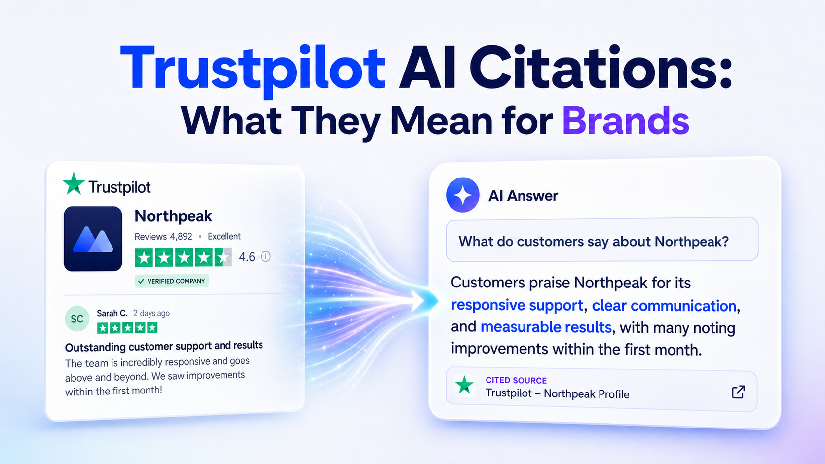 "review-profile-card-feeding-light-into-ai-answer-panel"